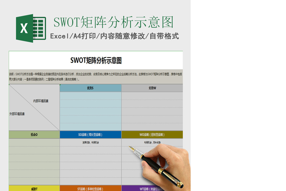 SWOT矩阵分析示意图Excel表格模板