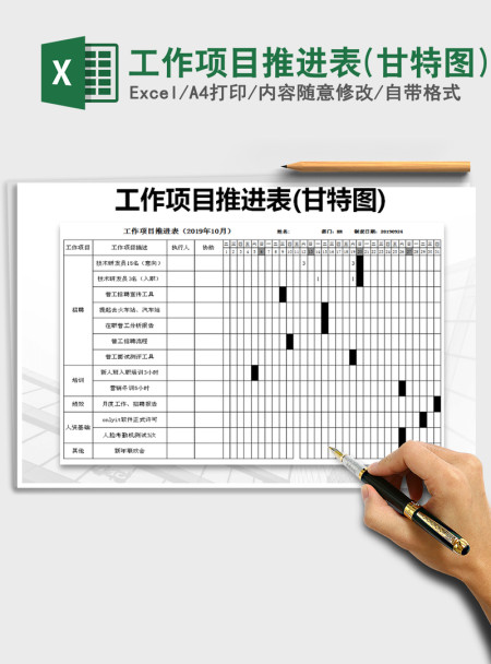 2021年工作项目推进表(甘特图)