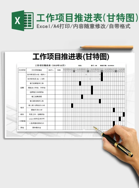 2021年工作项目推进表(甘特图) 2021年工作项目推进表(甘特图)