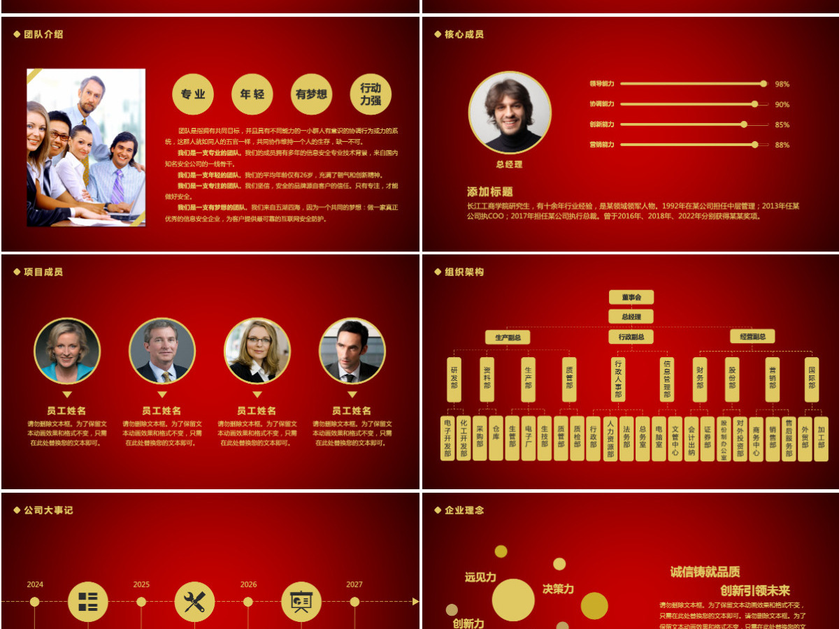 红金色大气商业计划书PPT模板