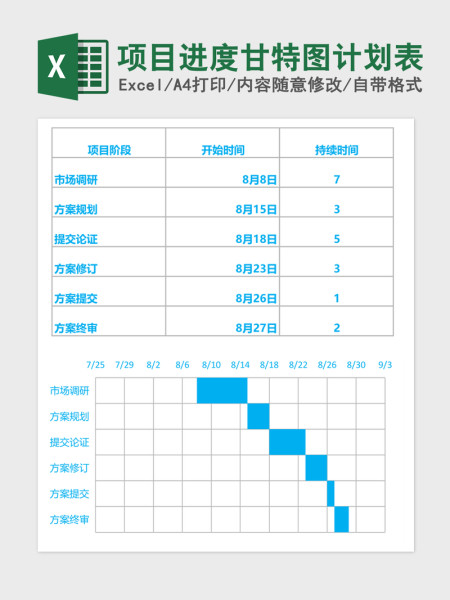 项目进度甘特图计划表Excel表格模板