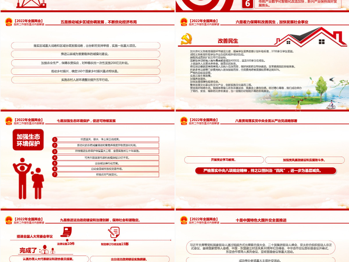 奋进新征程建功新时代红色大气深入学习贯彻全国两会精神党课课件PPT-含讲稿 奋进新征程建功新时代红色大气深入学习贯彻全国两会精神党课课件PPT-含讲稿