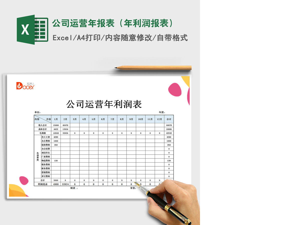 2021年公司运营年报表(年利润报表) 2021年公司运营年报表(年利润报表)