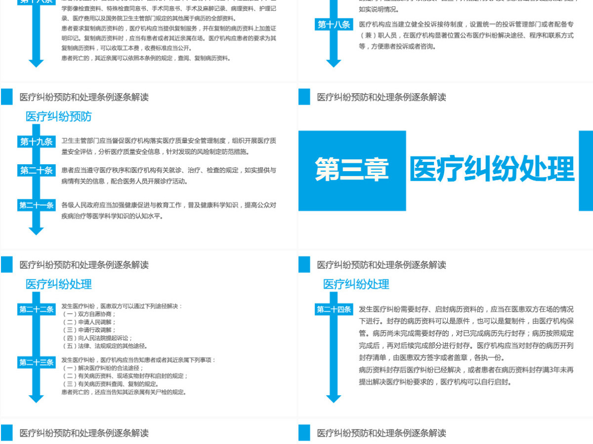 2022医疗纠纷预防和处理条例清新医疗风医学医疗通用PPT模板 2022医疗纠纷预防和处理条例清新医疗风医学医疗通用PPT模板