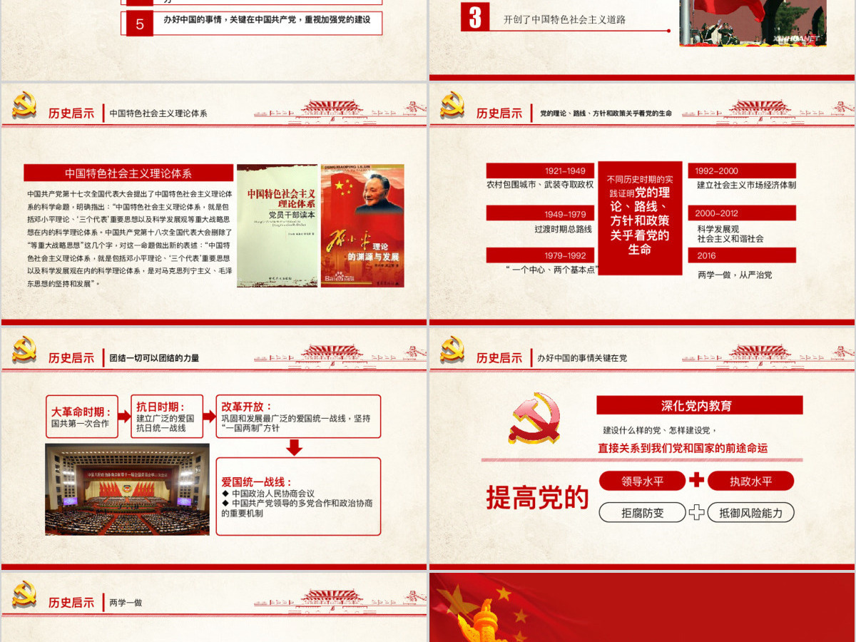建党节PPT模板党的生日党课 建党节PPT模板党的生日党课