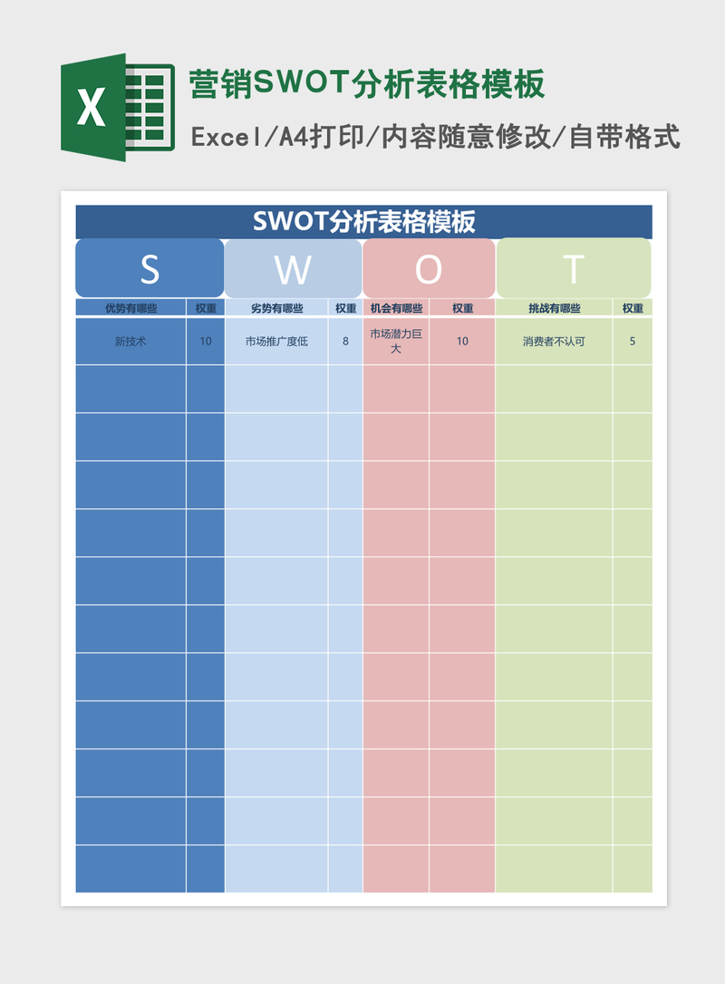 营销SWOT分析表格模板Excel表格模板 营销SWOT分析表格模板Excel表格模板