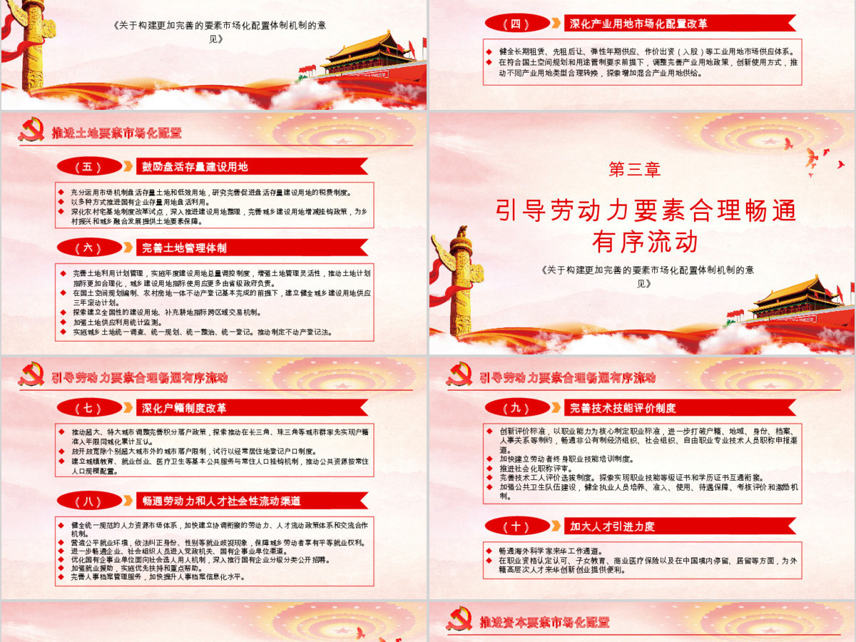 原创学习解读中共中央国务院关于构建更加完善的要素市场化配置体制机制的意见ppt 原创学习解读中共中央国务院关于构建更加完善的要素市场化配置体制机制的意见ppt