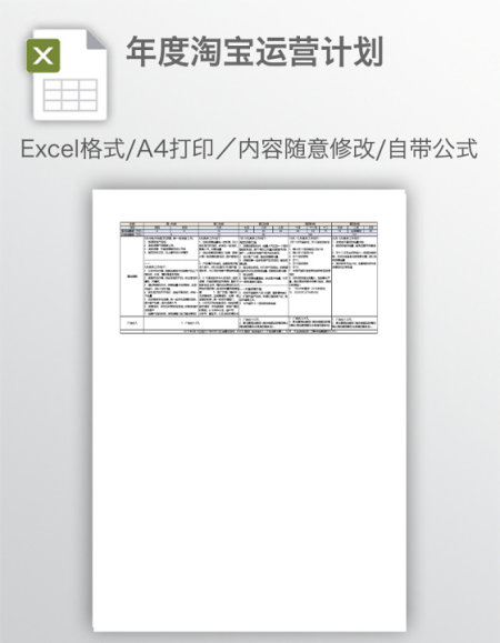 年度淘宝运营计划
