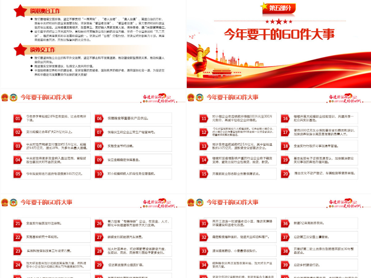 聚焦2022全国两会红色精品学习贯彻2022年全国政协常委会工作报告重点内容专题党课课件模板PPT-含讲稿