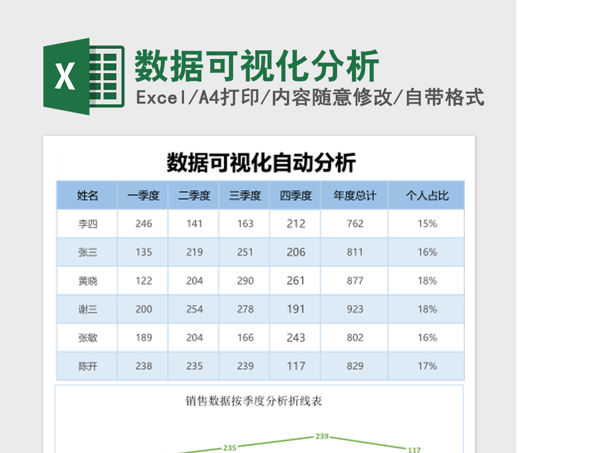 数据可视化分析excel模板 数据可视化分析excel模板