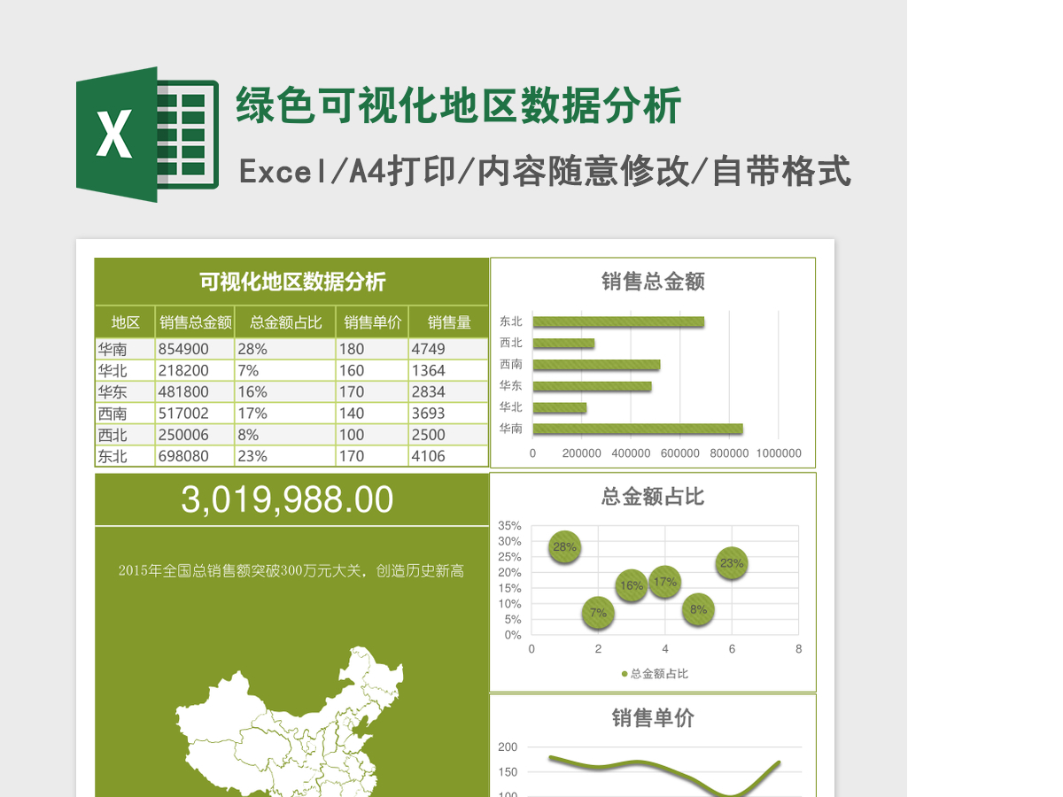 绿色可视化地区数据分析excel模板 绿色可视化地区数据分析excel模板