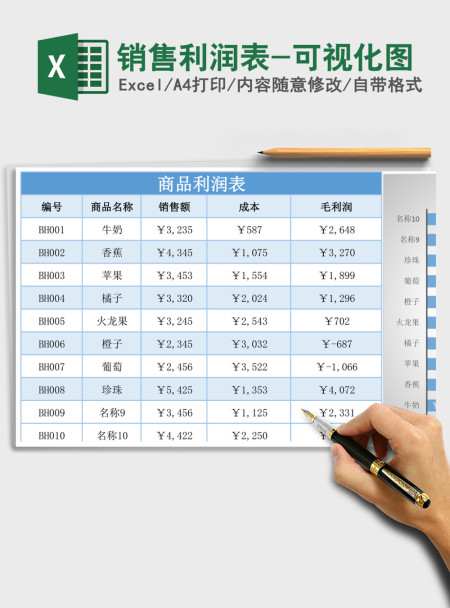 销售利润表-可视化图Excel表格模板