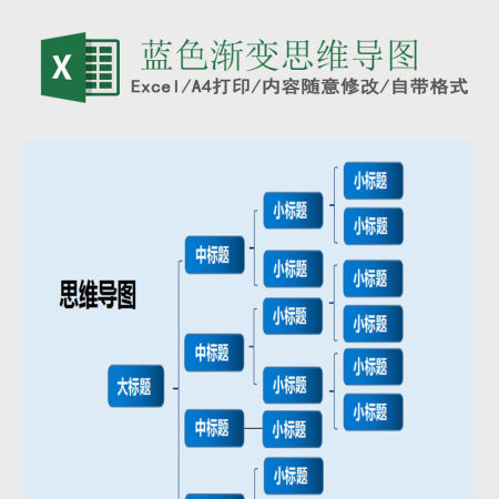 蓝色渐变思维导图模板Excel表格模板