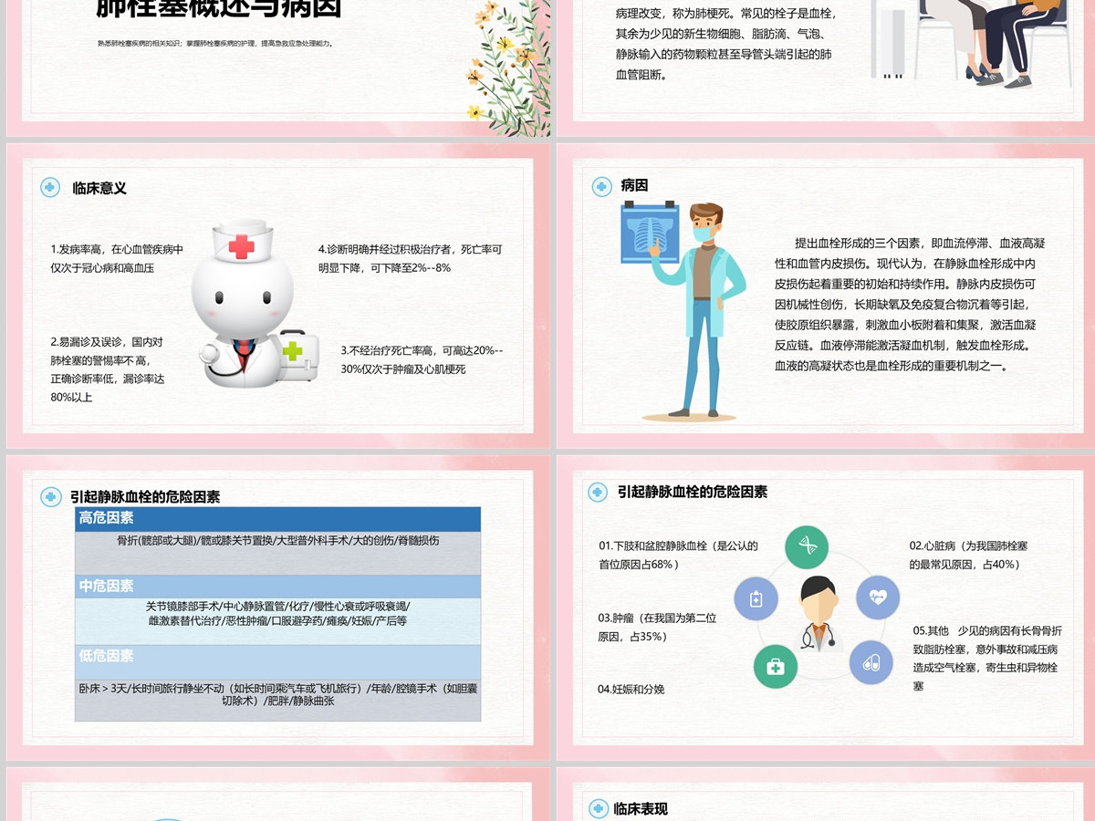 2022肺栓塞病人的护理清新创意医学护理通用PPT