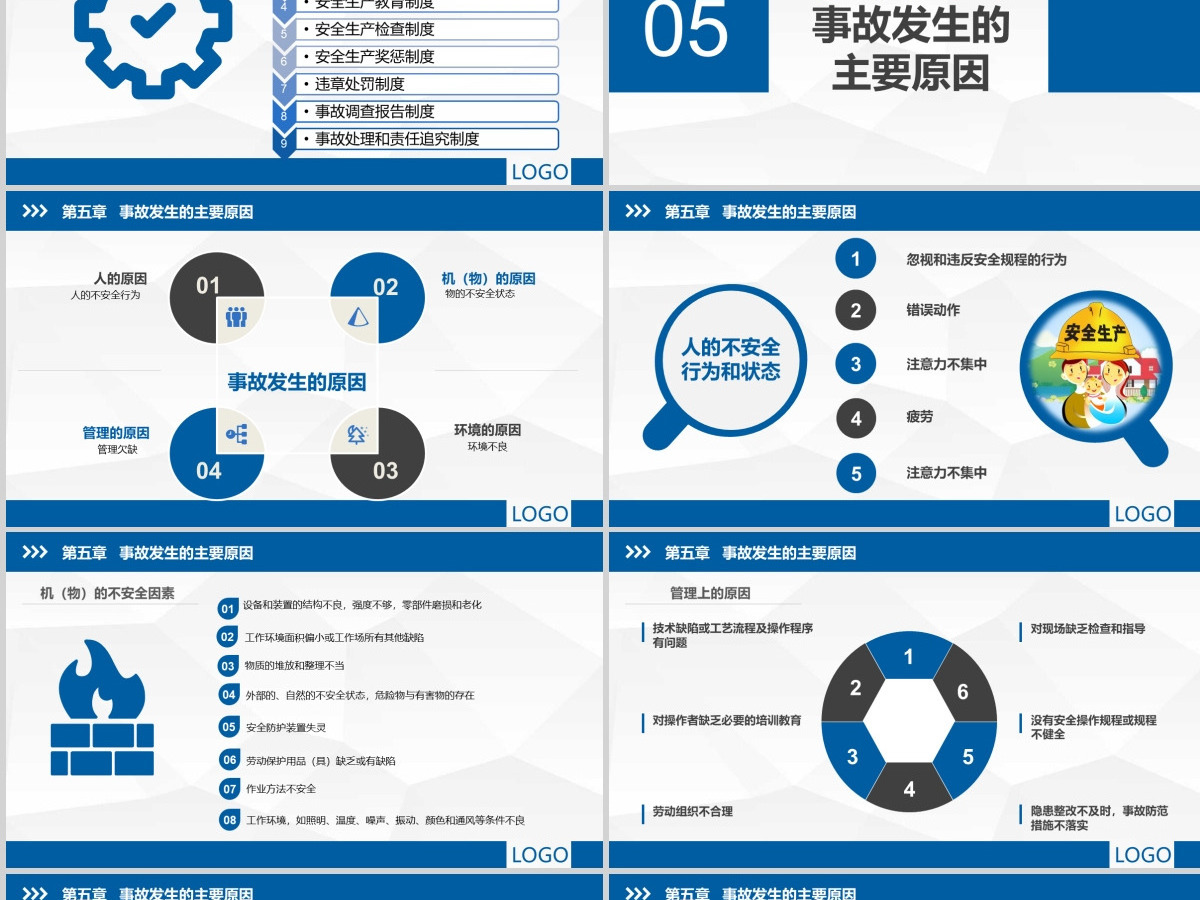 企业安全生产管理培训PPT模板