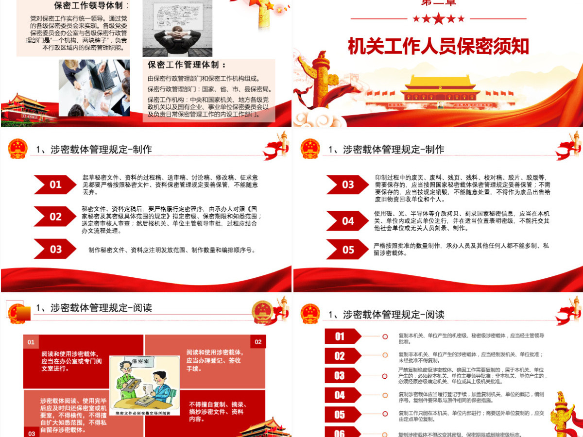 保密警示教育党课红色党政风基层党政单位保密近视教育专题党课课件模板PPT 保密警示教育党课红色党政风基层党政单位保密近视教育专题党课课件模板PPT