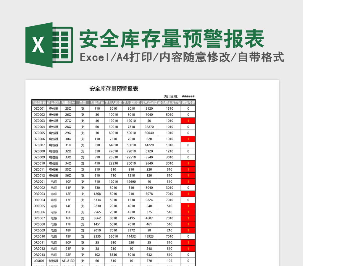 安全库存量预警报表Excel模板 安全库存量预警报表Excel模板
