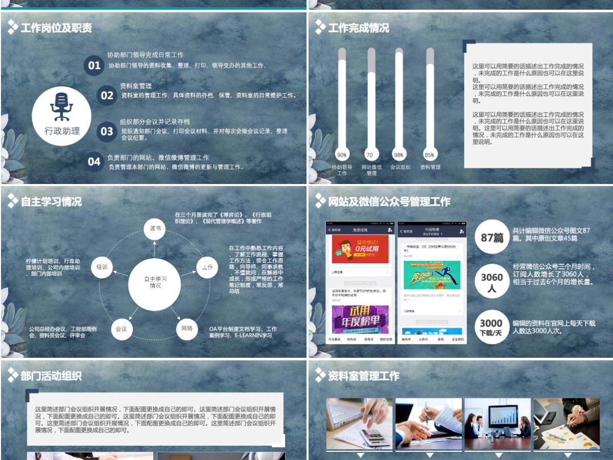 竞聘述职个人简历工作报告动态PPT模板 竞聘述职个人简历工作报告动态PPT模板