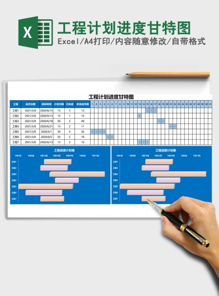 工程计划进度甘特图Excel表格 工程计划进度甘特图Excel表格
