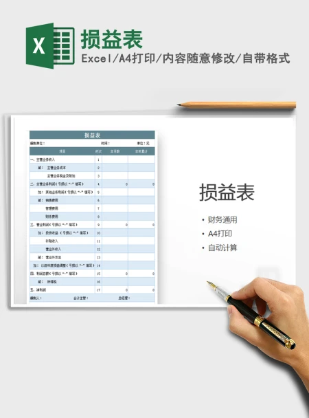 2021年损益表