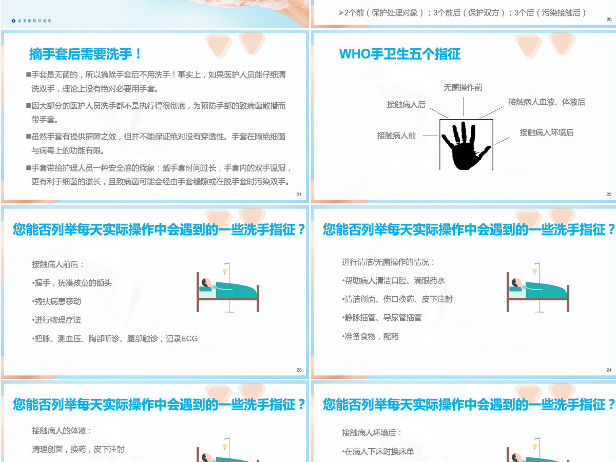2023手卫生知识培训创意清新医疗知识培训通用PPT模板 2023手卫生知识培训创意清新医疗知识培训通用PPT模板