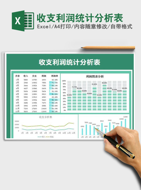 2021年收支利润统计分析表