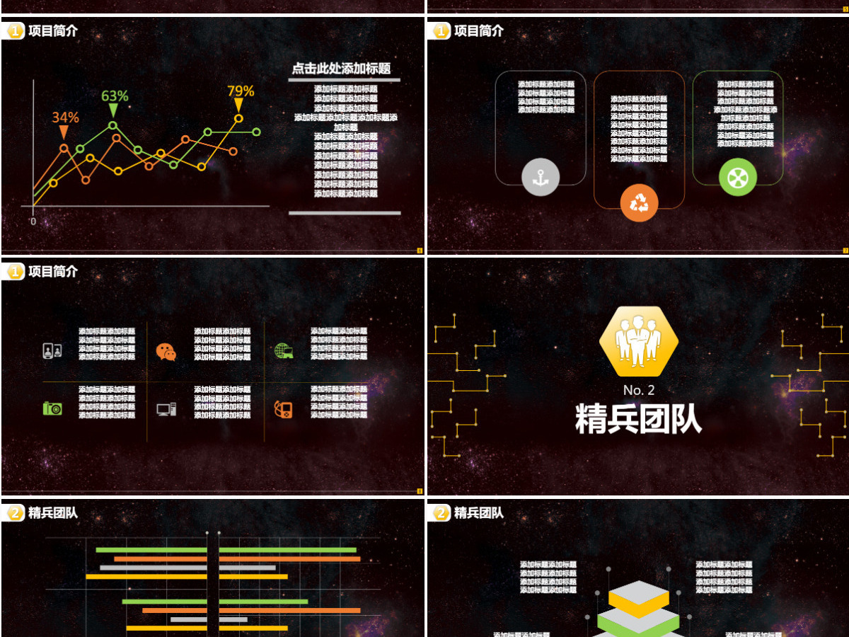 2021金色炫酷科技创业商业计划书PPT模板幻灯片