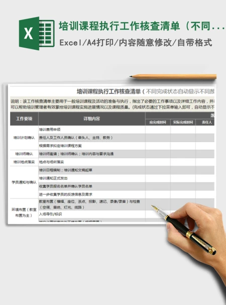 2021年培训课程执行工作核查清单（不同状态自动显示颜色）