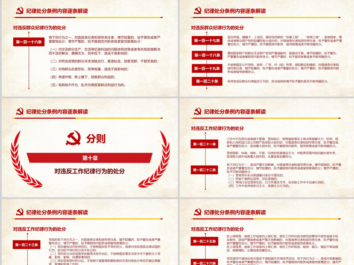 原创精讲新版中国共产党纪律处分条例党课PPT-含讲稿 原创精讲新版中国共产党纪律处分条例党课PPT-含讲稿