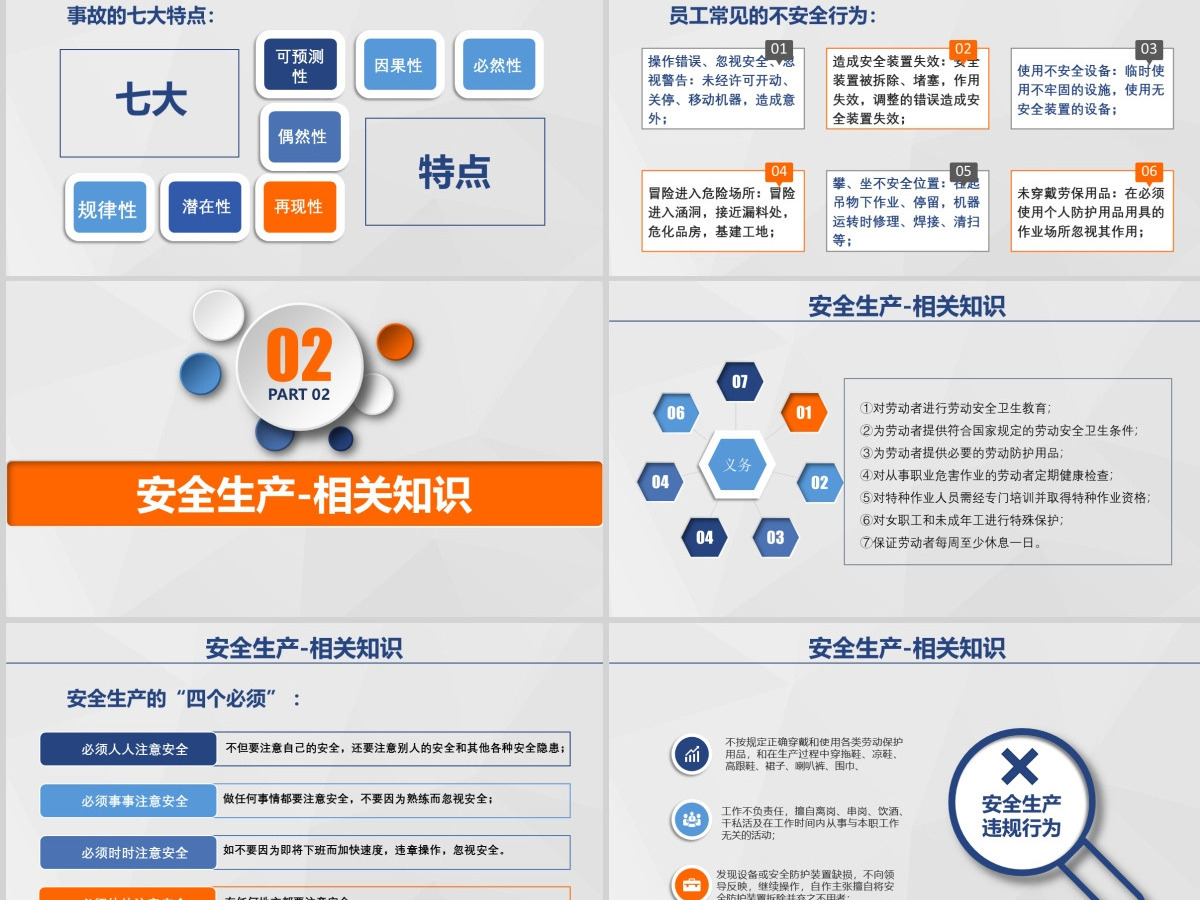 蓝橙色简约微立体安全生产培训课件PPT模板 蓝橙色简约微立体安全生产培训课件PPT模板