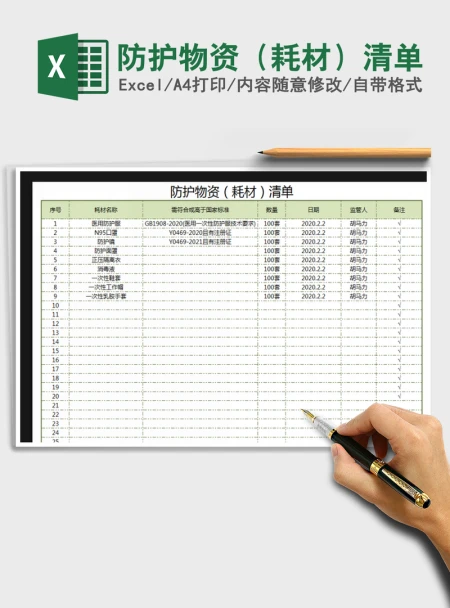 2021年防护物资(耗材)清单 2021年防护物资(耗材)清单
