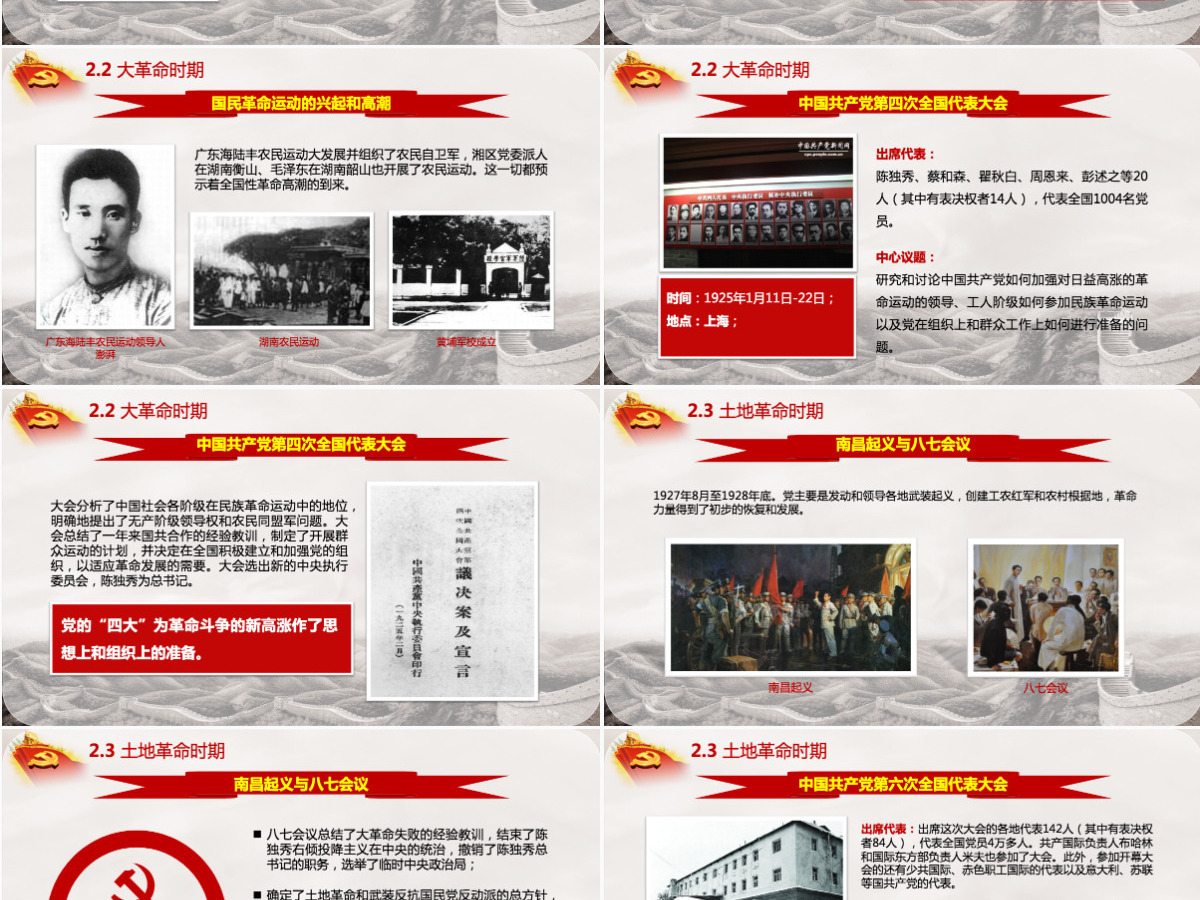 七一建党100周年中国共产党党史教育PPT-含讲稿