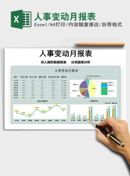 2021年人事变动月报表