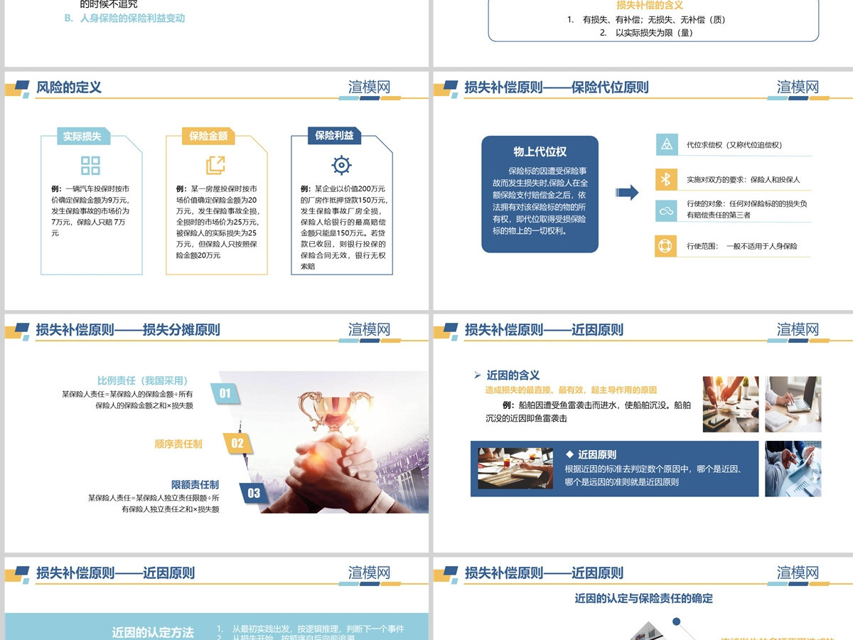 原创保险理财金融人保公司新人入职培训PPT 原创保险理财金融人保公司新人入职培训PPT