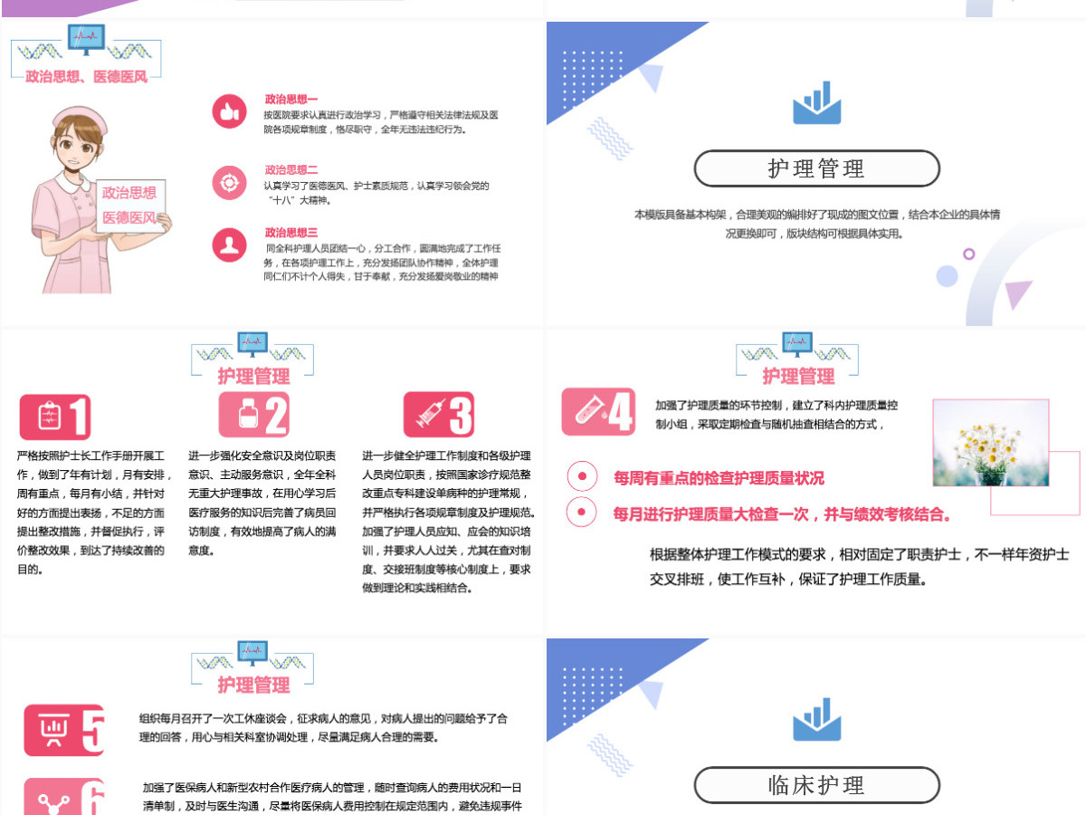 2022护士长年终工作总结精品内容型医院护士天使风采主题课件模板PPT