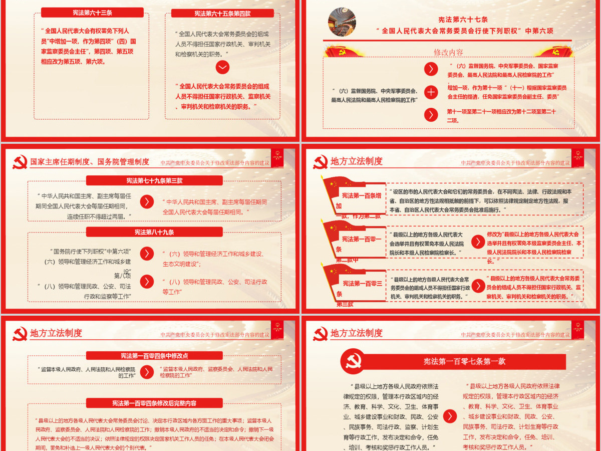 十九届二中全会中共中央宪法修改建议学习红色中国风党建党课PPT模板