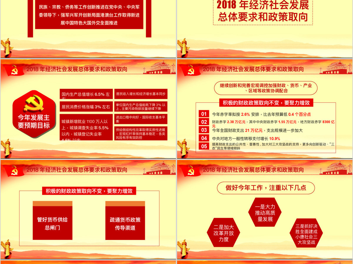 2018全国两会政府工作报告解读ppt