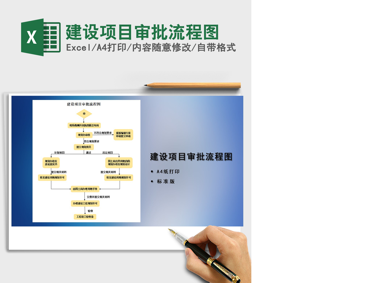 2021年建设项目审批流程图 2021年建设项目审批流程图