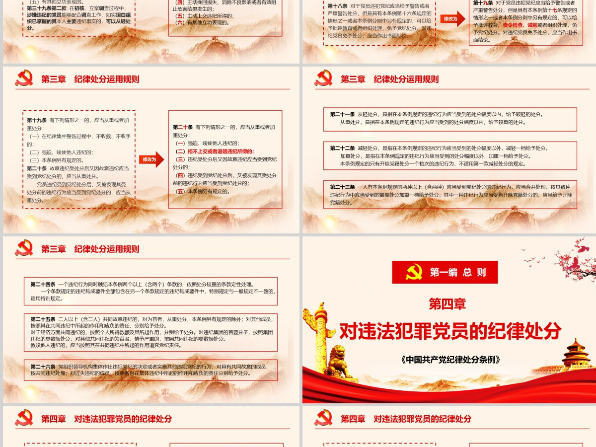 中国共产党纪律处分条例 动画  2PPT-含讲稿