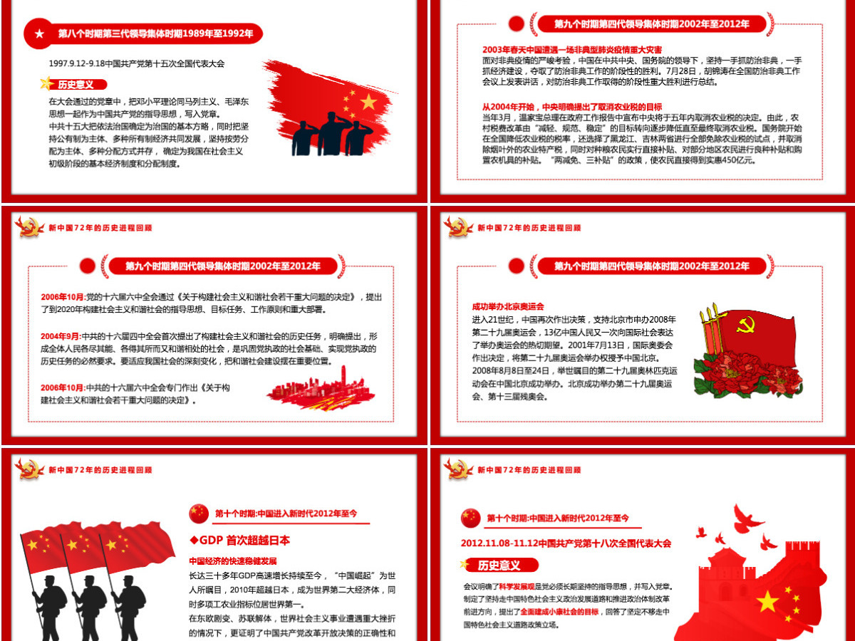 2021新中国史解读庆祝建党100周年学党史专题教育党课PPT模板-含讲稿 2021新中国史解读庆祝建党100周年学党史专题教育党课PPT模板-含讲稿