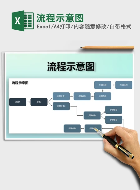 2021年流程示意图 2021年流程示意图