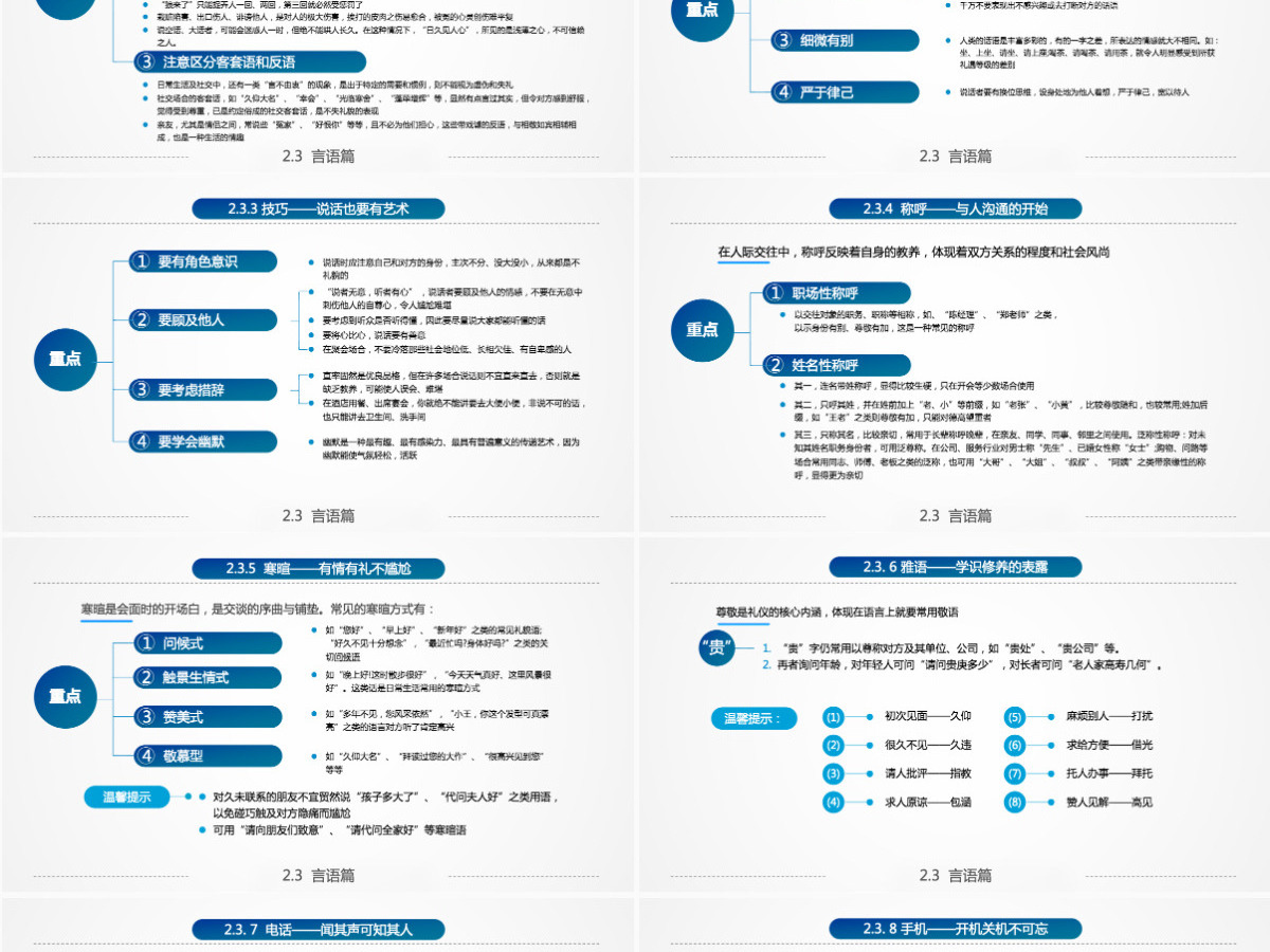 精美全面商务礼仪ppt