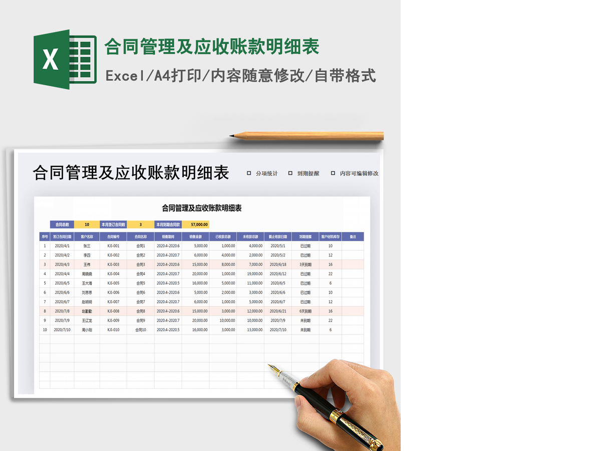 2021年合同管理及应收账款明细表