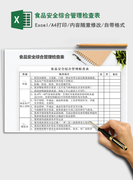 2021年食品安全综合管理检查表