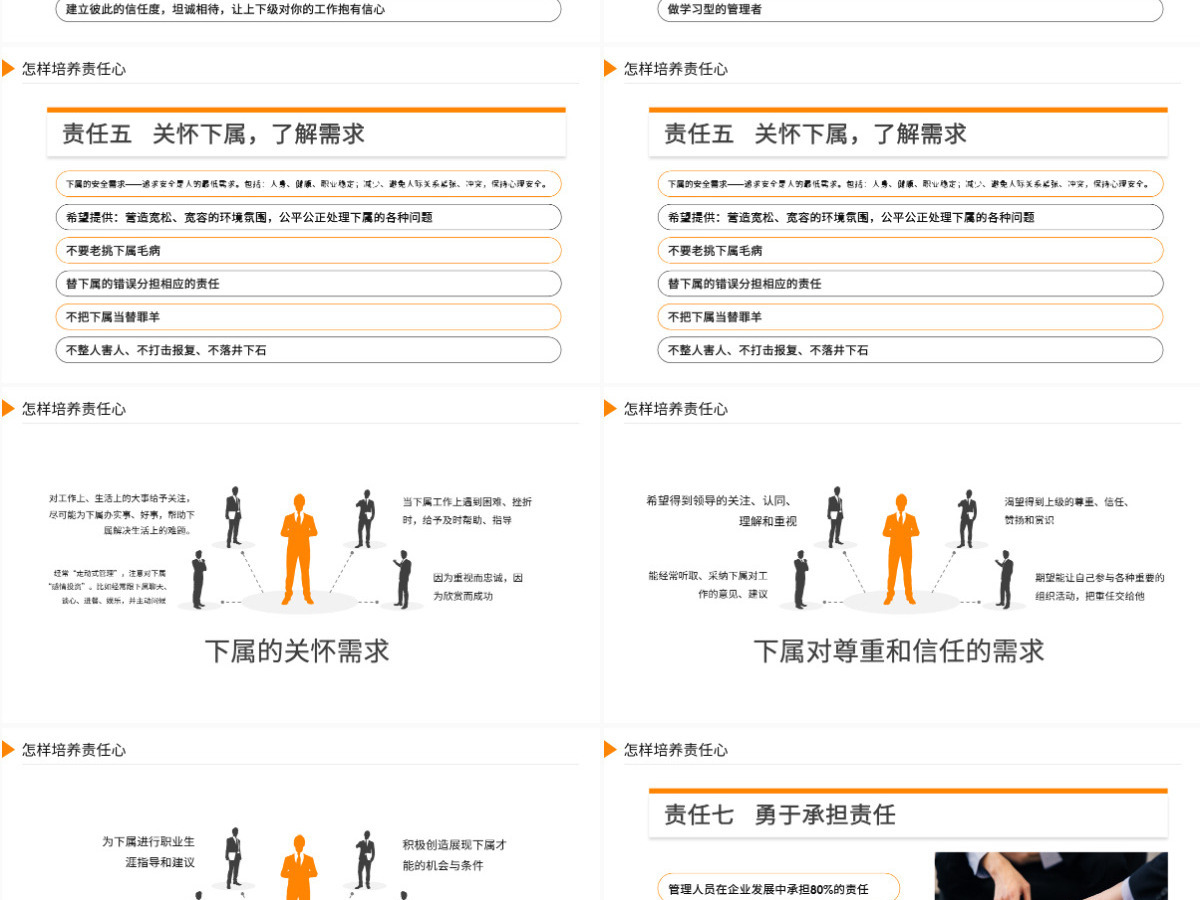 原创企业员工工作责任心塑造培训课件PPT模板-版权可商用