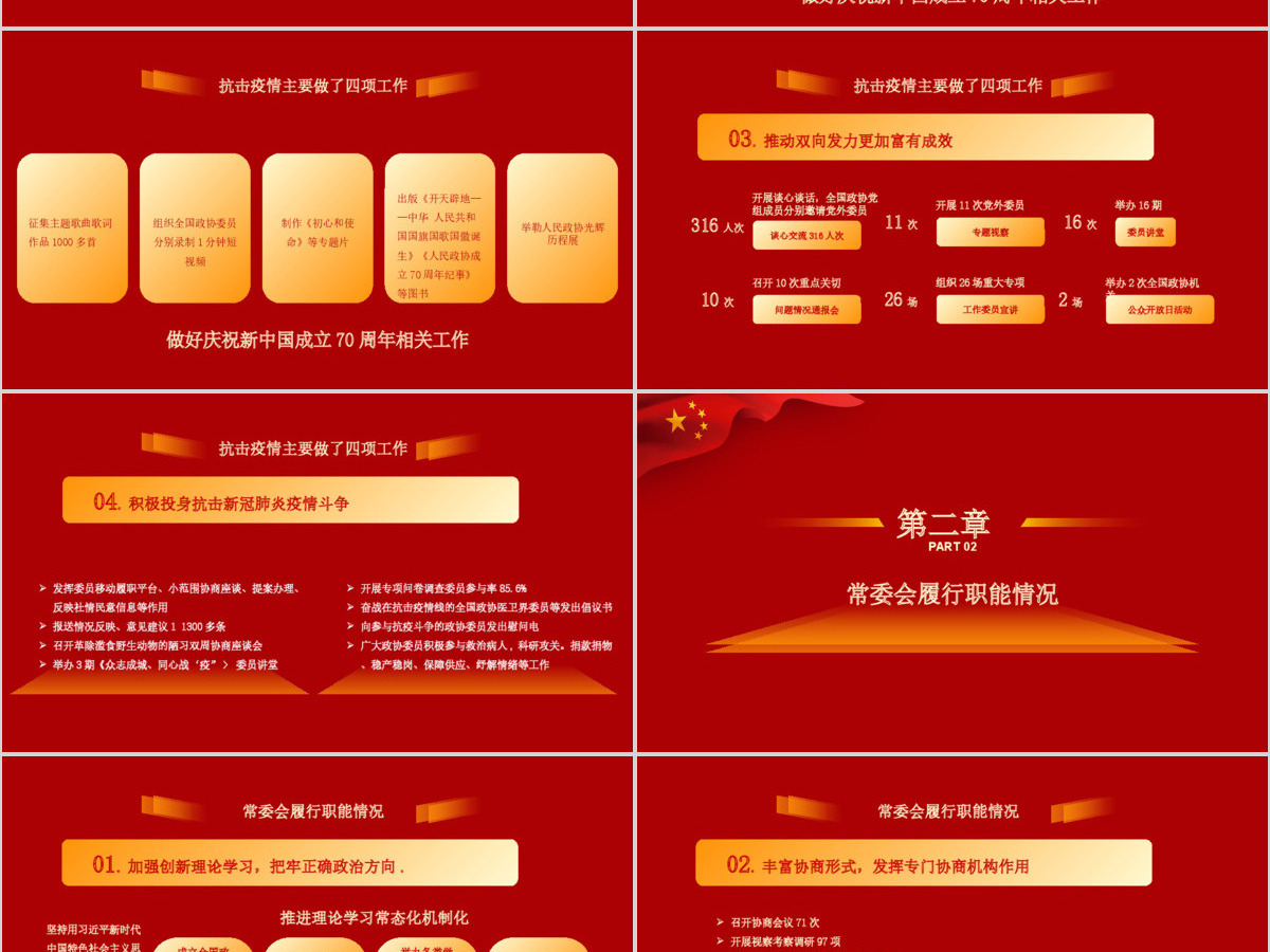 2020年聚焦全国两会PPT 2020年聚焦全国两会PPT