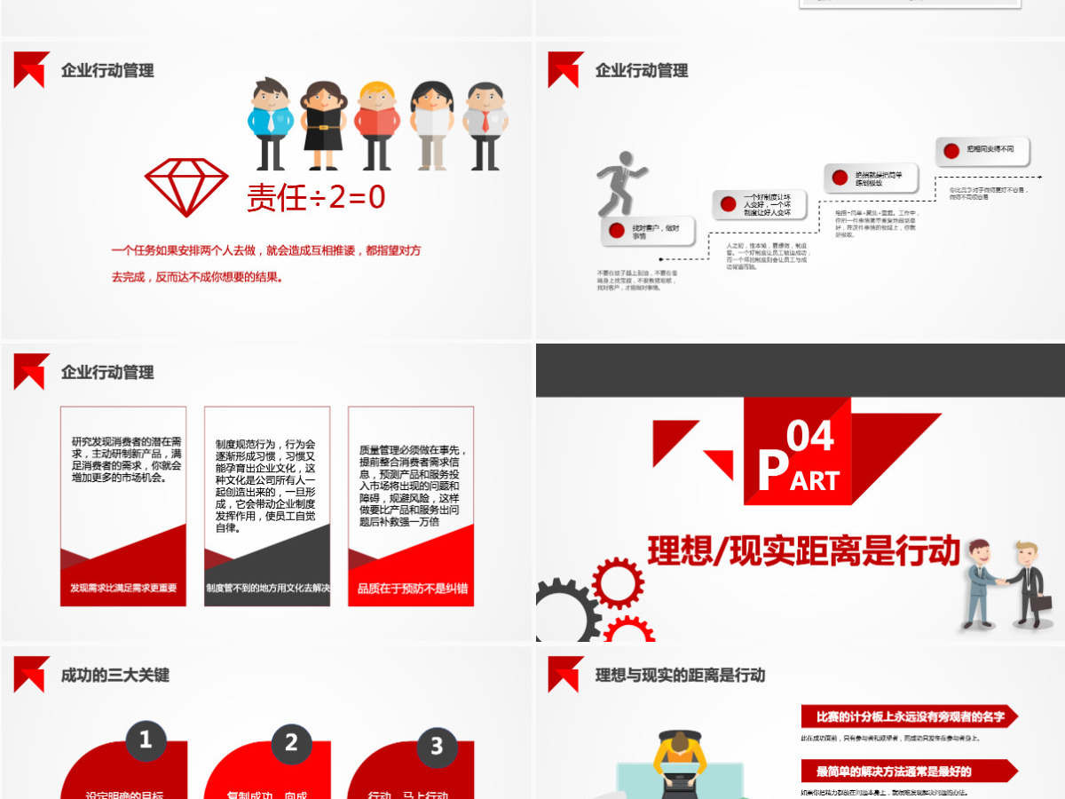 原创企业公司新员工入职培训行动管理PPT模板