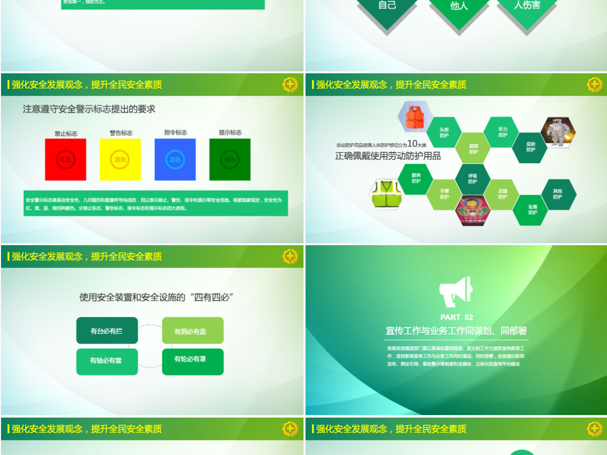 2024安全生产学习培训PPT模板
