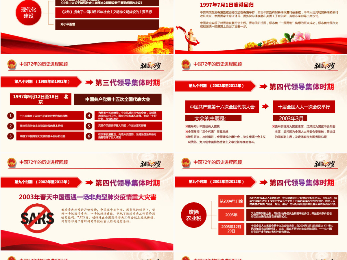 原创国庆建国72周年国史历程奋斗奋进党建党政党课-含讲稿 原创国庆建国72周年国史历程奋斗奋进党建党政党课-含讲稿