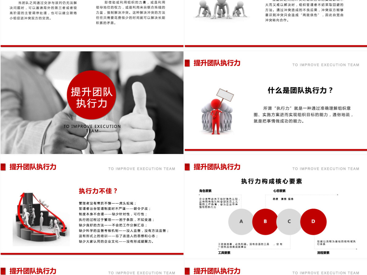 红色大气团队建设与管理培训动态ppt